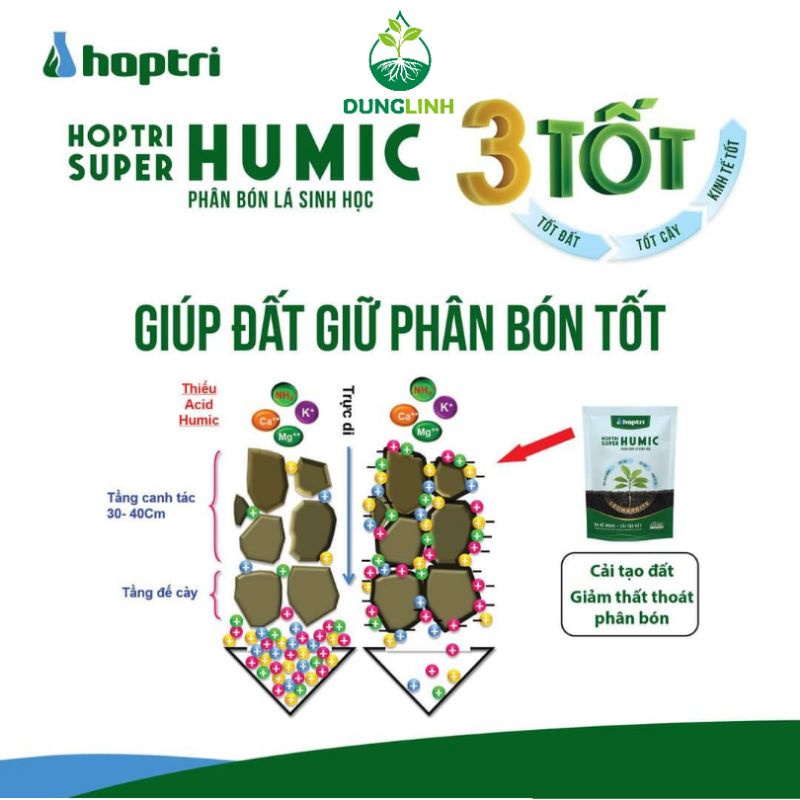 Phân bón lá sinh học Super Acid Humic Hợp Trí 3 tốt gói 1kg - Humic Amino dạng viên 1kg ủ phân chuồng, kích thích rễ