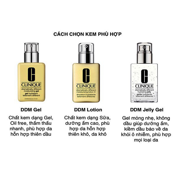 [Có Bill/Chính Hãng] Lotion Dưỡng Ẩm Dành Cho Da Khô Clinique Dramatically Different Moisturizing Lotion 125ml