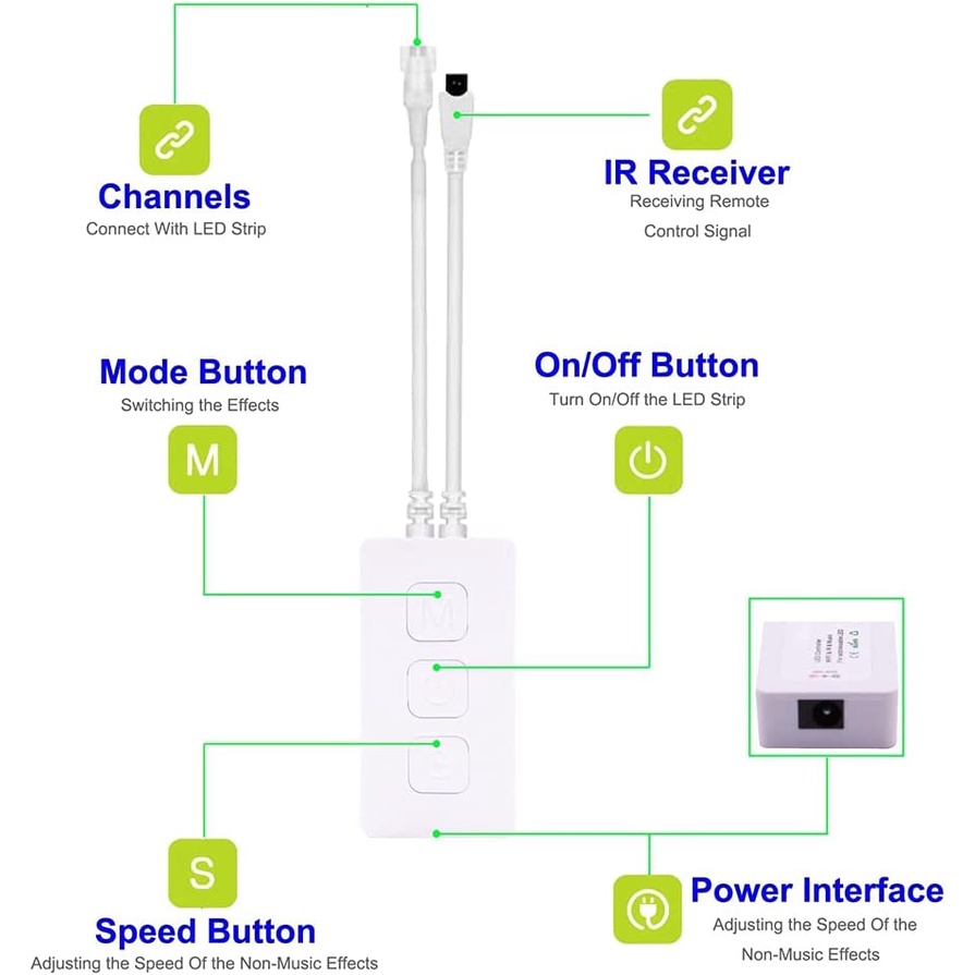 Bộ điều Khiển Led Dây 1903/2811 RGB BLuetooth SP611 38 PHÍM