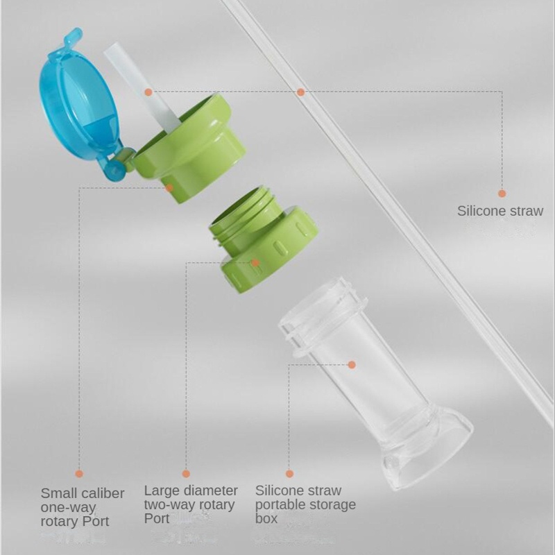Nắp Đậy Cốc Nước Bằng Silicone Kèm Ống Hút Dành Cho Bé Trai Và Bé Gái