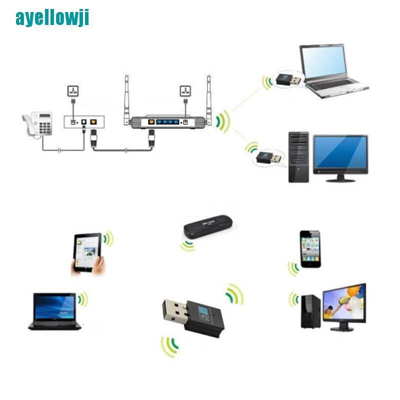Usb Wifi Không Dây 300mbps Cho Laptop Windows 10 / 8 / 7 | BigBuy360 - bigbuy360.vn