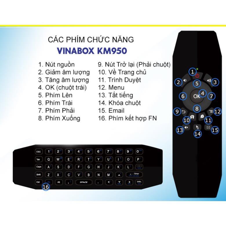 Chuột Bay Vinabox KM950V có Voice