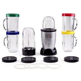 MÁY XAY SINH TỐ ĐA NĂNG MAGIC BULLET
