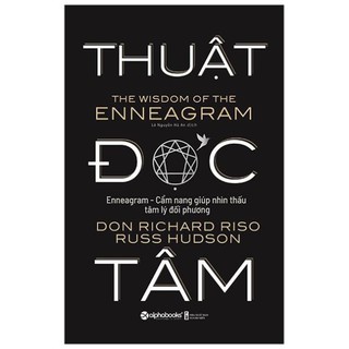 Sách AlphaBooks - Thuật đọc tâm