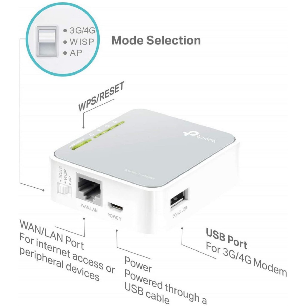 Bộ Phát Wifi Không Dây Tp-link Tl-mr3020 3g / 4g - Tplink