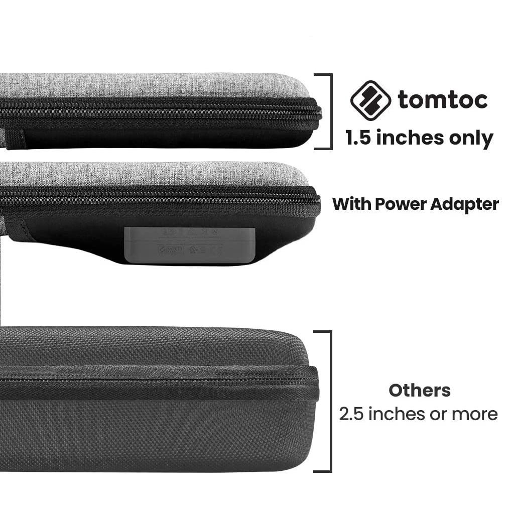 Túi đeo chéo chống va đập Tomtoc Eva for Macbook Pro 13/ 14 inch và Macbook Pro 15″/16 inch Gray (A25) - Hàng Chính Hãng
