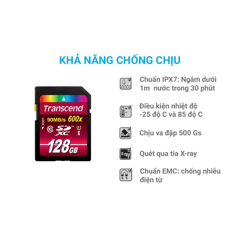 Thẻ nhớ Transcend SD SDXC Ultimate 128Gb 600x