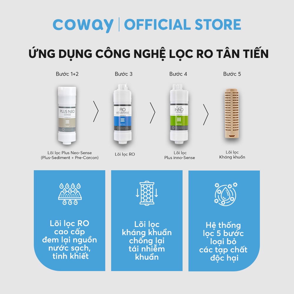 Máy lọc nước Coway Neo Plus CHP-264L