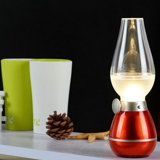 Đèn cảm ứng, thổi là sáng,đèn thờ