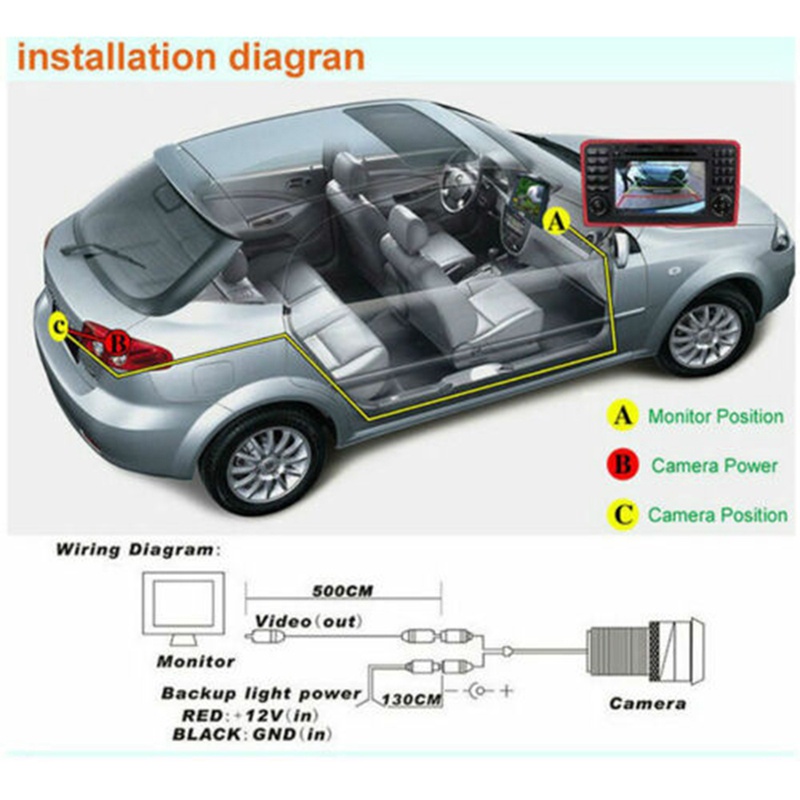 Camera Chiếu Hậu Cho Xe Hơi BMW E90 E91 E92 E93 E53 E82 E88 X1 X5 X6