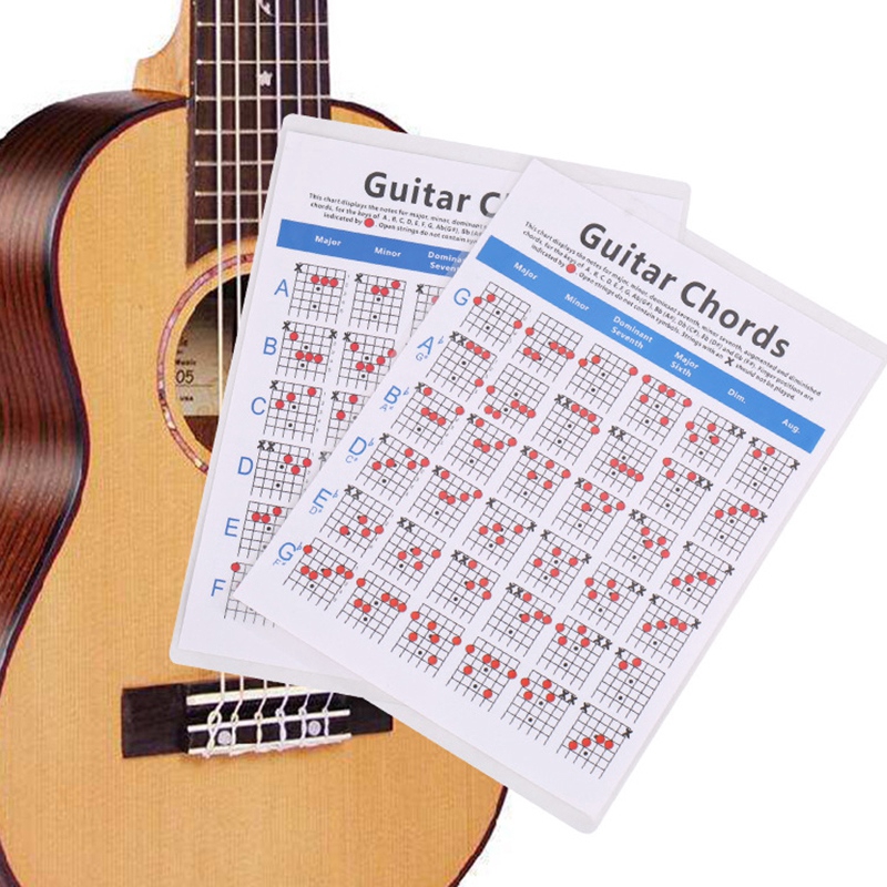 Bảng tập bấm hợp âm đàn guitar cho người mới tập