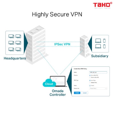 Router TP-link TL-ER7206 VPN đa mạng SafeStream Gigabit. Chính hãng, BH 36 tháng