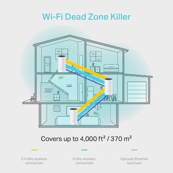 Bộ Phát Wifi Mesh TP-Link Deco M4 (3-pack) Băng Tần Kép MU-MIMO AC1200 - Hàng Chính Hãng