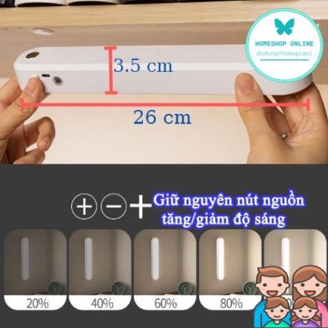 Đèn led trang trí gắn tường nguyên bộ 3 chiếc kèm điều khiển RẺ VÔ ĐỊCH