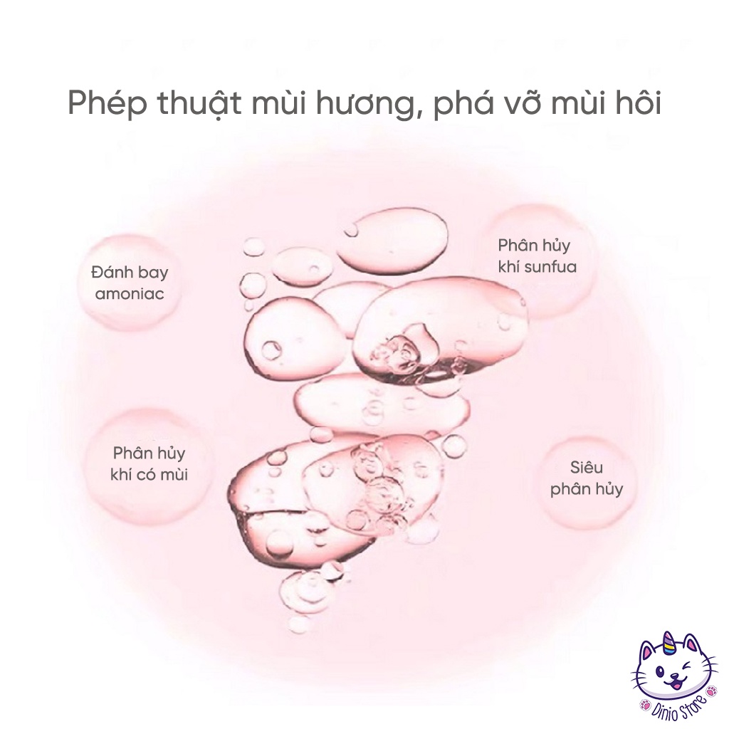 (TÚI DÙNG THỬ) Hạt khử mùi cát vệ sinh mèo Cature, hạt thơm khử mùi cát vệ sinh