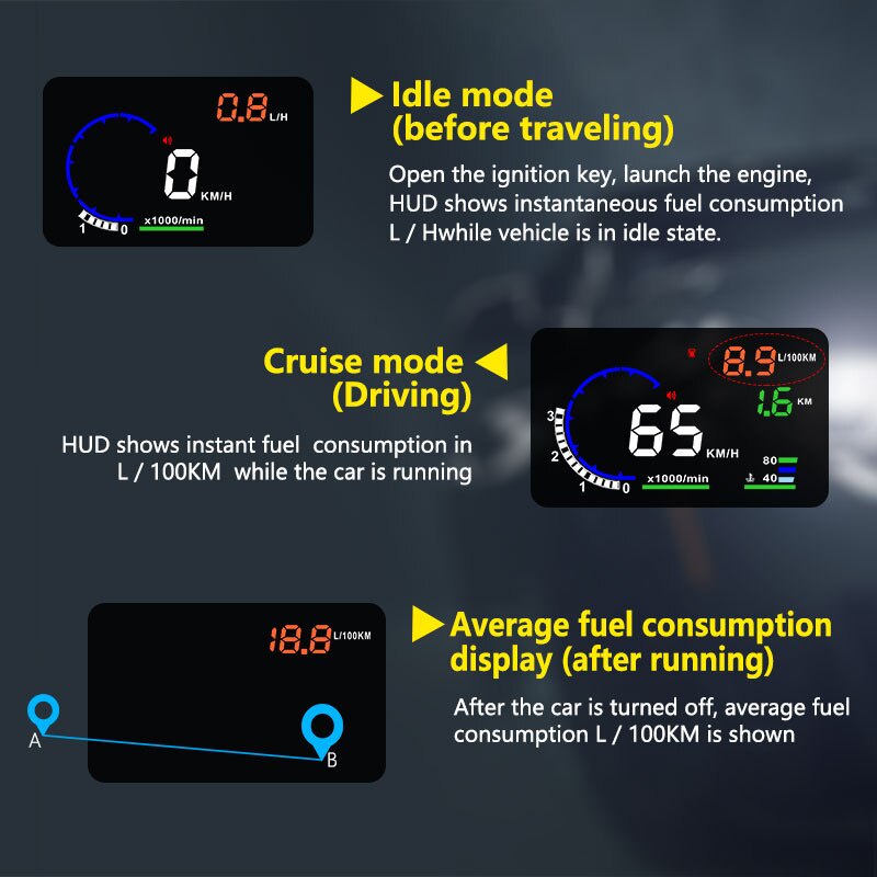 Geyiren Màn Hình Hiển Thị Tốc Độ a8 5.5 "hud Cho Xe Hơi dc9-16v