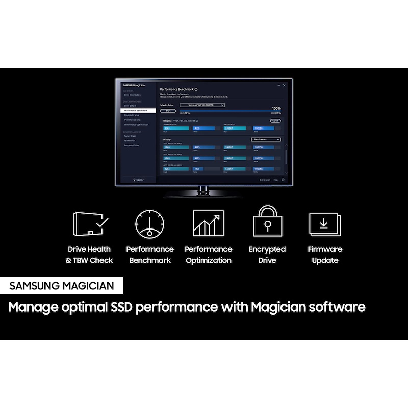 Ổ Cứng SSD Samsung 980 PRO PCIe Gen 4.0 x4 NVMe V-NAND M.2 2280 500GB/1TB/2TB - Full Box, Bảo Hành 5 Năm