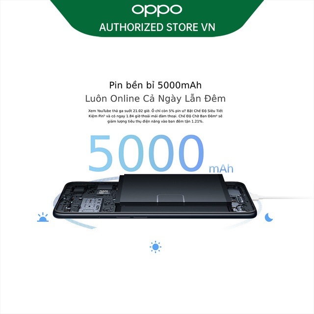 [Mã ELMALL1TR giảm 5% đơn 3TR] Điện thoại OPPO A16 4GB - Hàng chính hãng