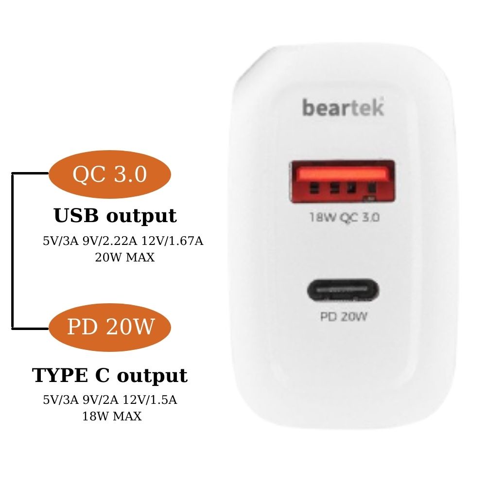 Cốc Sạc Nhanh Beartek B69 20W Pd3.0 Qc3.0 Với 2 Đầu Tiện Dụng 2 Màu Đen, Trắng Sang Trọng