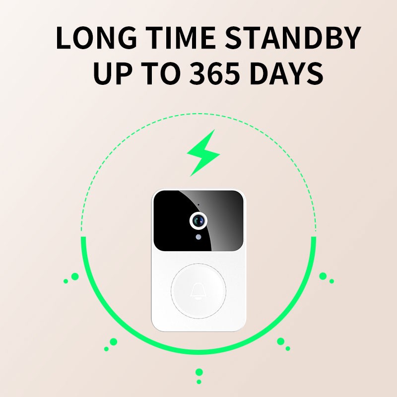 Chuông Cửa WIFI Thông Minh Hd Không Dây Có Thể Sạc Lại Chống Nước 166°Góc Rộng