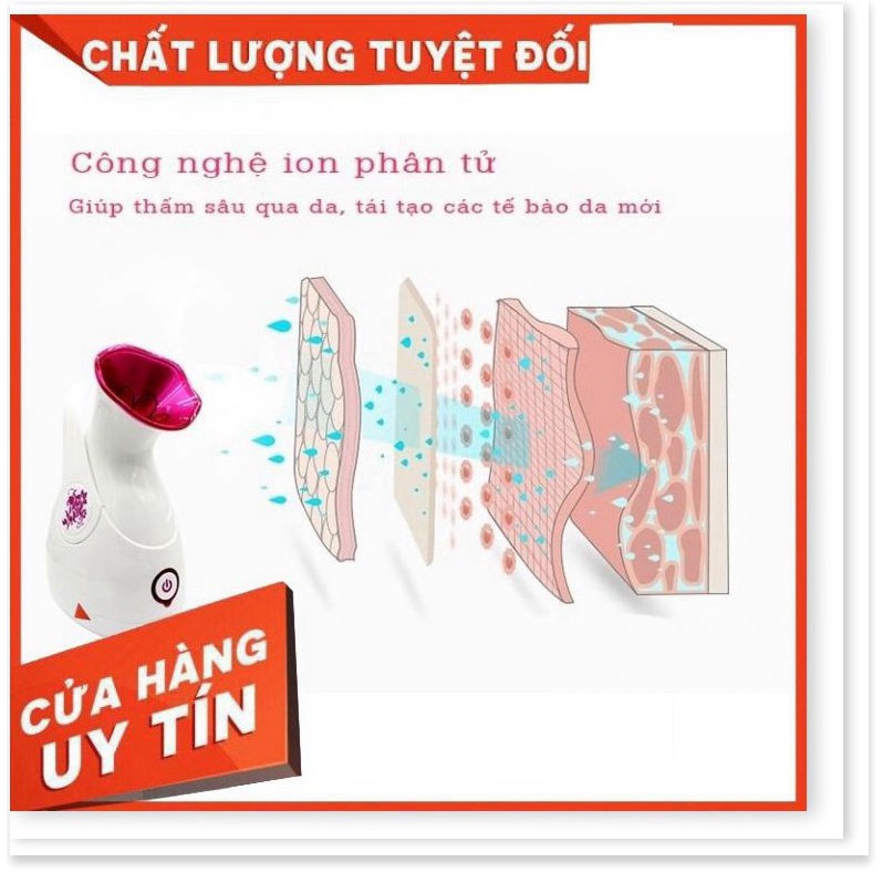 [HÀNG LOẠI 1 - GIÁ SẬP SÀN] Máy Xông Hơi Làm Đẹp Da Mặt Tại Nhà Sokany Chính Hãng