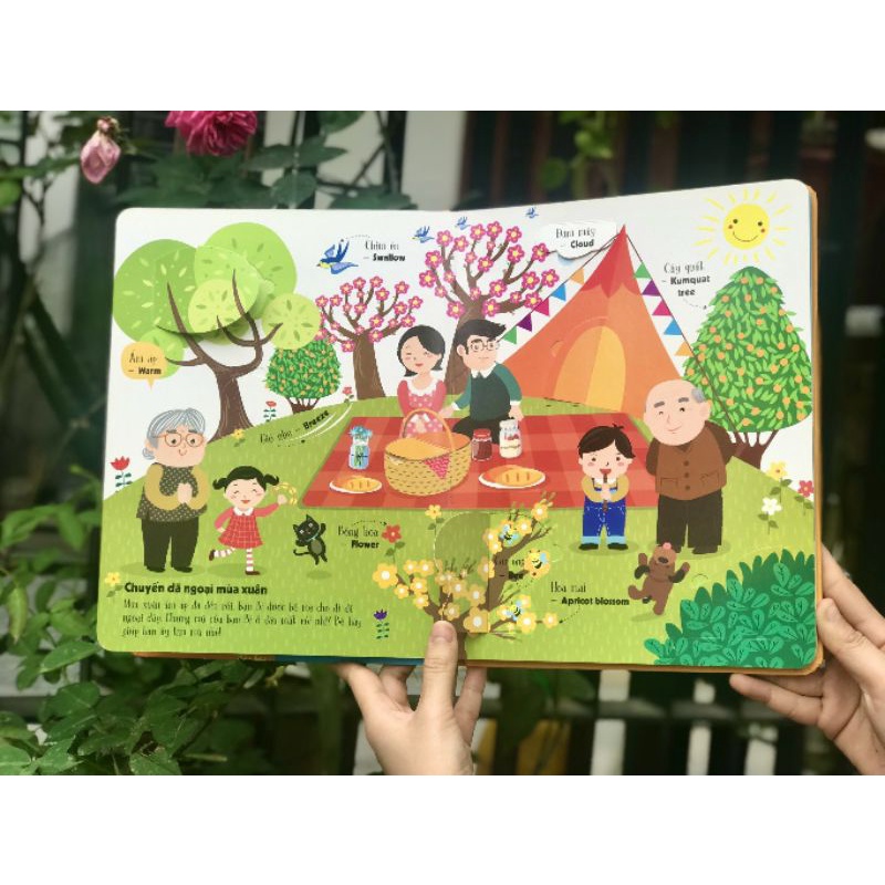 Sách - Lật mở khám phá