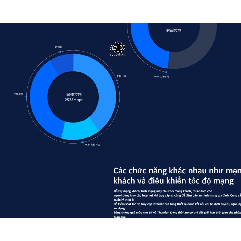 [MESH VERSION] TP-Link 2600M WDR8690 Thiết Bị Phát Wifi 8 Râu 150m2 1 thiết bị- BH 12T | BigBuy360 - bigbuy360.vn