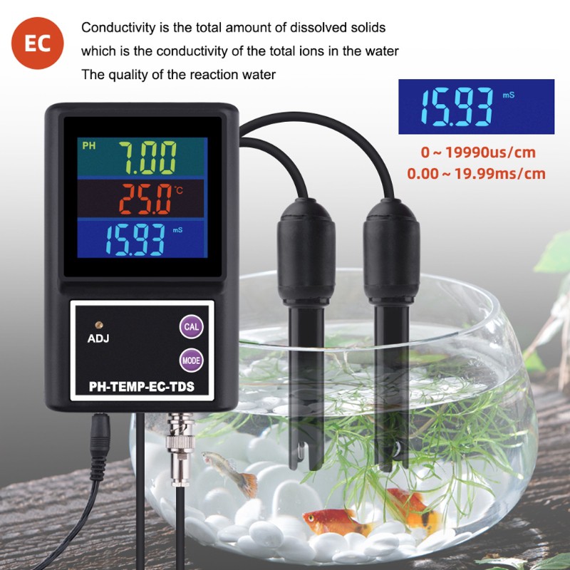 LIDU PH‑260BD Water Quality Monitor Bluetooth LCD Online PH/TDS/EC/Temperature Meter