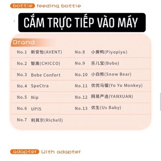 [HCM-Nowship] BH12m - Máy hâm sữa di động Jiffi