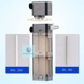 Máy lọc trong bể cá SUNSUN CHJ