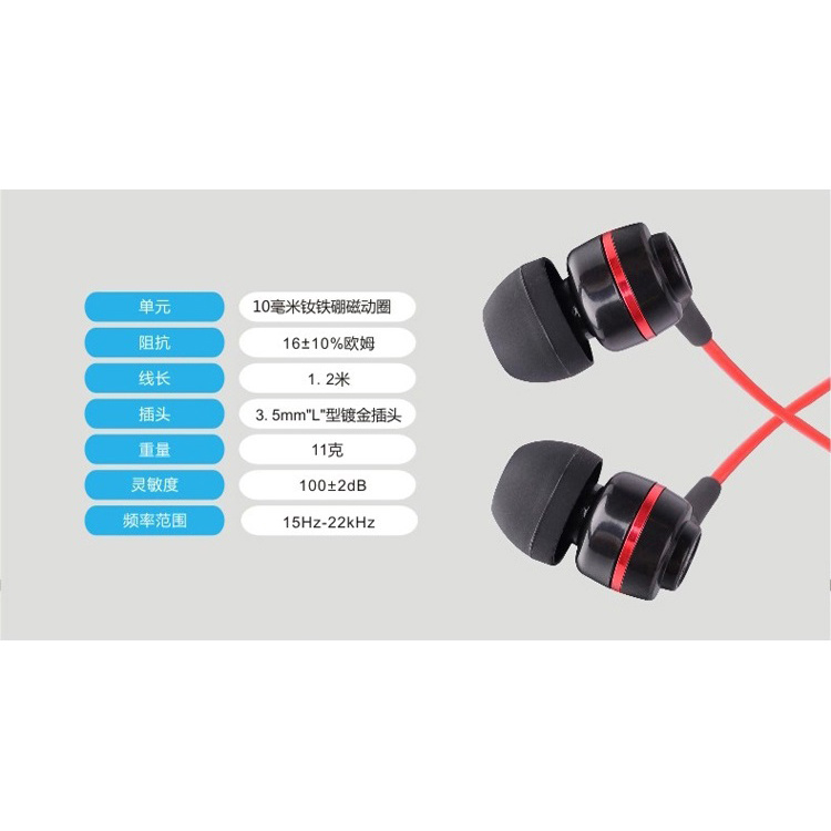 Tai Nghe Nhét Tai Soundmagic Có Mic Es18S Màu Đen / Đỏ