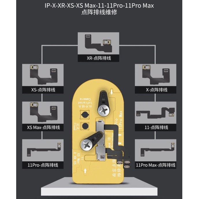 Đế kẹp làm FaceID hãng WL iPX đến 12PM (có đèn trợ sáng)