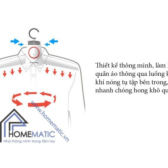 Máy sấy quần áo, giầy mini đa năng thông minh làm khô khử mùi hôi diệt khuẩn hiện đại, du lịch