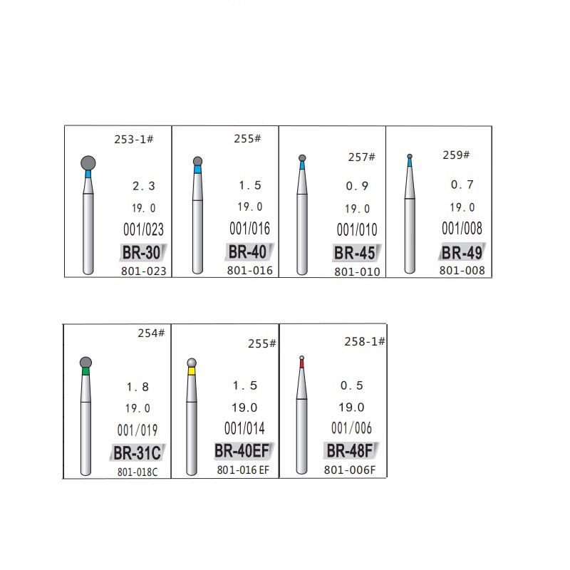 Hộp 10 Mũi Mài Đánh Bóng 1.6mm Cho Nha Khoa
