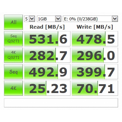 [Mã 255ELSALE giảm 7% đơn 300K] Ổ cứng SSD Xstar 240GB SATA3 Drive 2.5 Inch Sequential Read 550MB/s-Red bảo hành 36 T | WebRaoVat - webraovat.net.vn