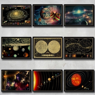 Tấm Áp Phích Dán Tường Hình Các Hành Tinh Hệ Mặt Trời Kích Thước 42x30cm