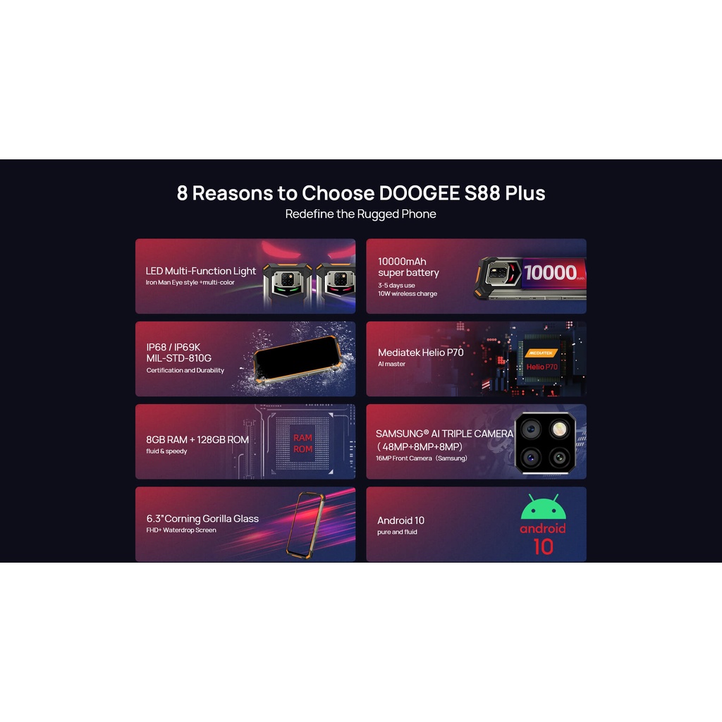 DOOGEE S88 Plus: Điện thoại siêu bền, chống nước chống rơi vỡ Ram 8G Bộ nhớ 128GB, Camera 48MP, Full