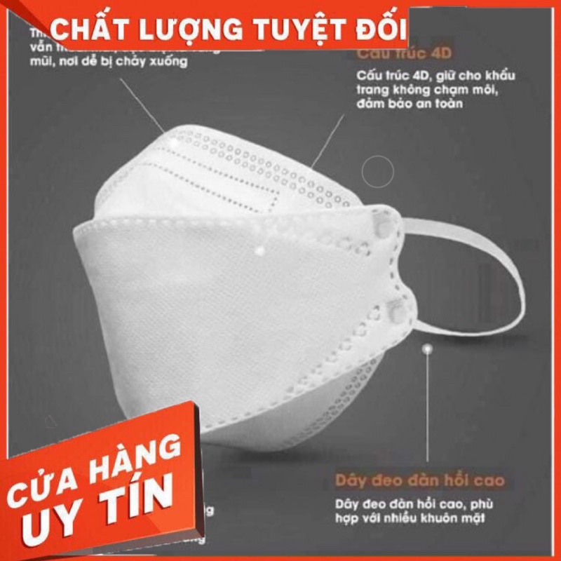 [Hàng Công Ty]Túi 10 cái Khẩu trang 4 Lớp KF94 Hàn Quốc Kháng khuẩn Chống bụi mịn