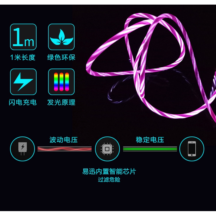 Dây Cáp Sạc Truyền Dữ Liệu Loại C / Android Có Đèn Dạ Quang Độc Đáo