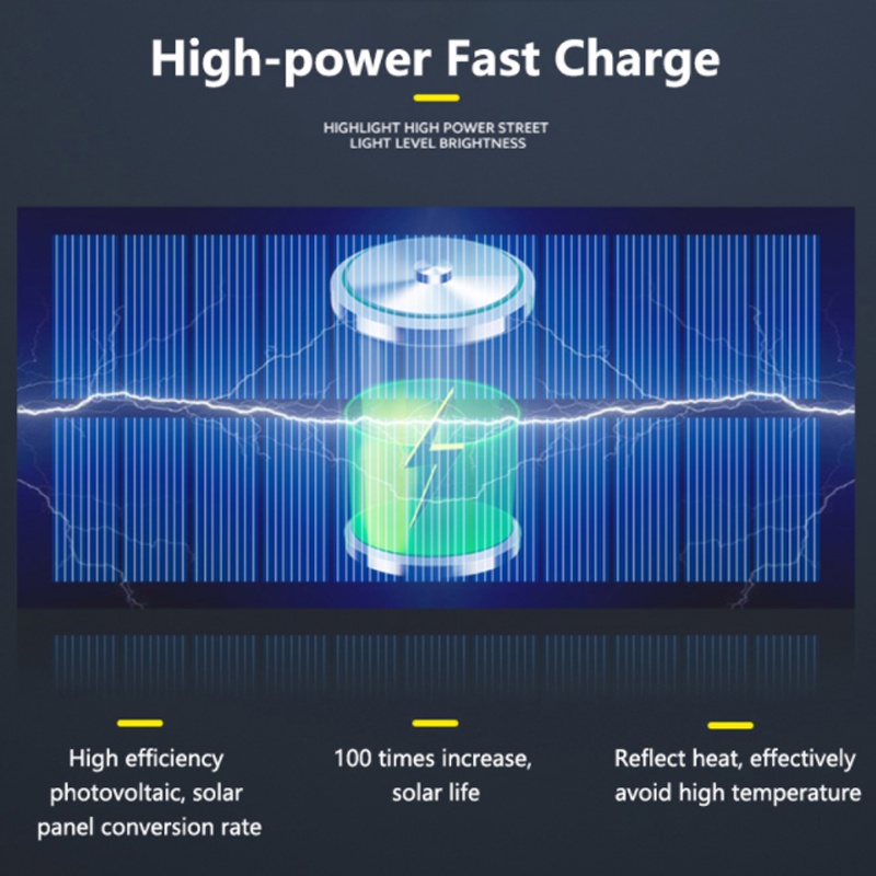 Đèn LED COB Hai Đầu Cảm Biến Chuyển Động PIR Siêu Sáng Chống Thấm Nước Sử Dụng Năng Lượng Mặt Trời Tiện Lợi Dành Cho Vườn Nhà