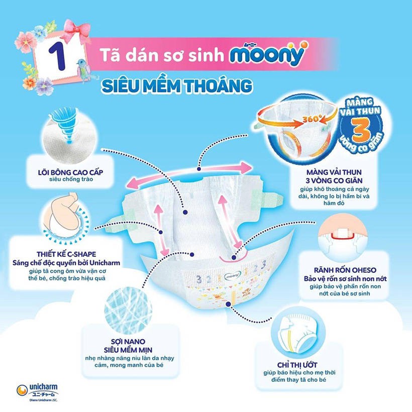 Bỉm/tã dán/quần Moony NB90/S82/M64/L54/MQ58/Lq44/XL38 XXL26- Nhập khẩu từ Nhật Bản