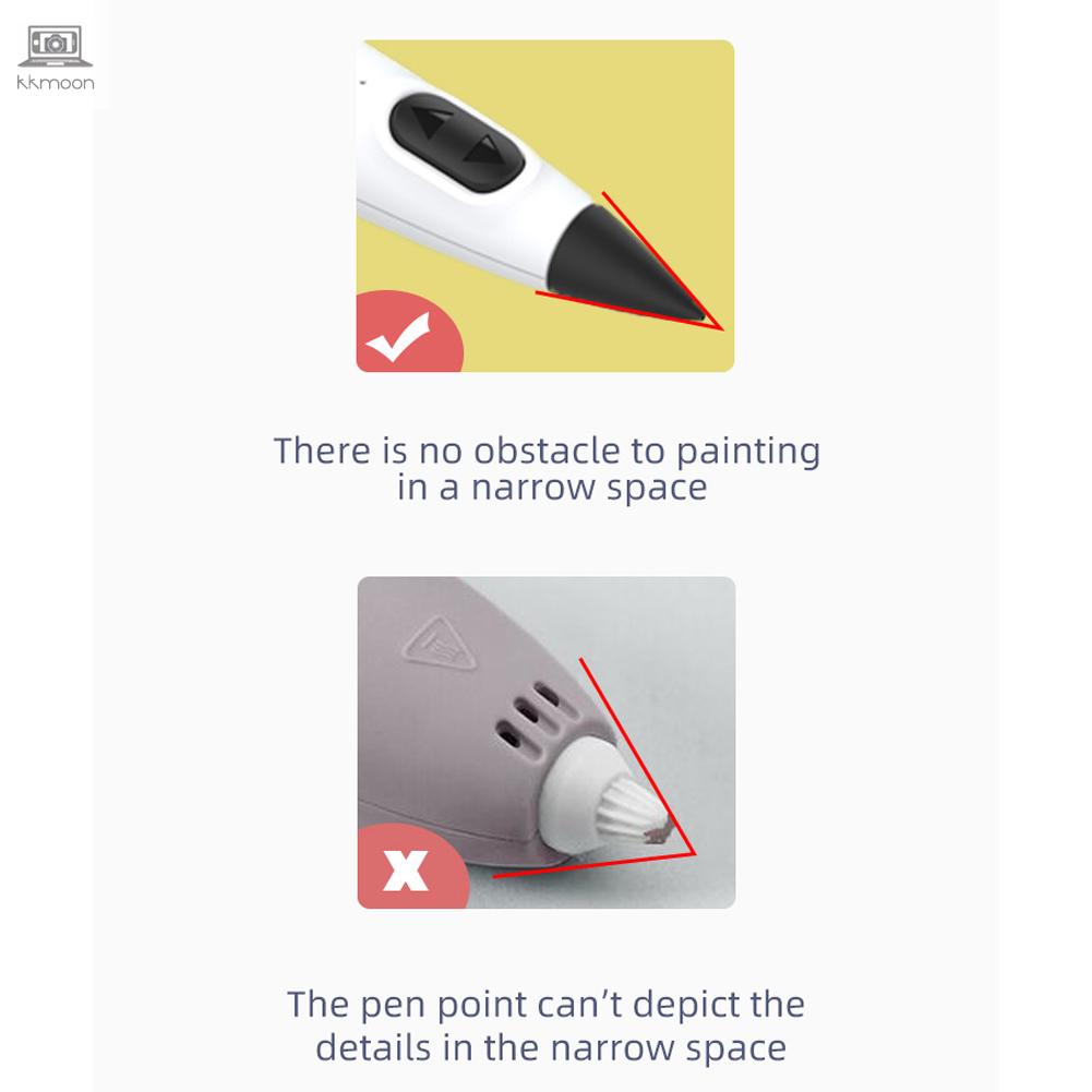 Bút Vẽ 3d Nhiệt Độ Thấp Rp-300B Cho Trẻ Em | BigBuy360 - bigbuy360.vn