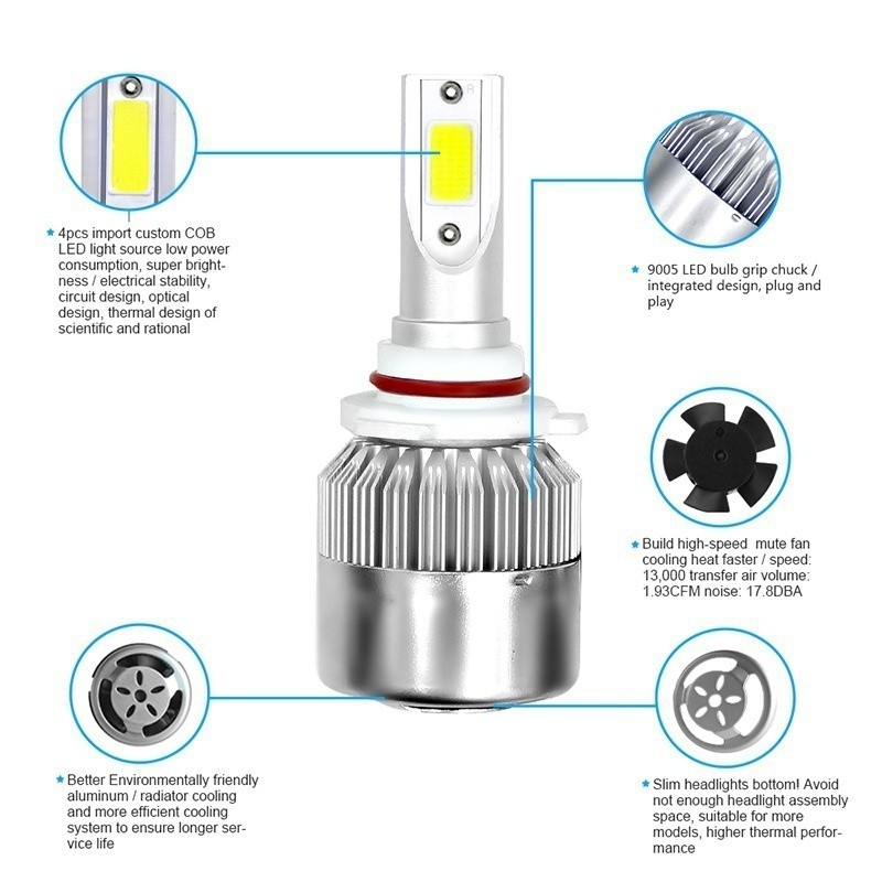 Đèn pha LED 30000Lm C6 LED 36W 6000K cho xe hơi