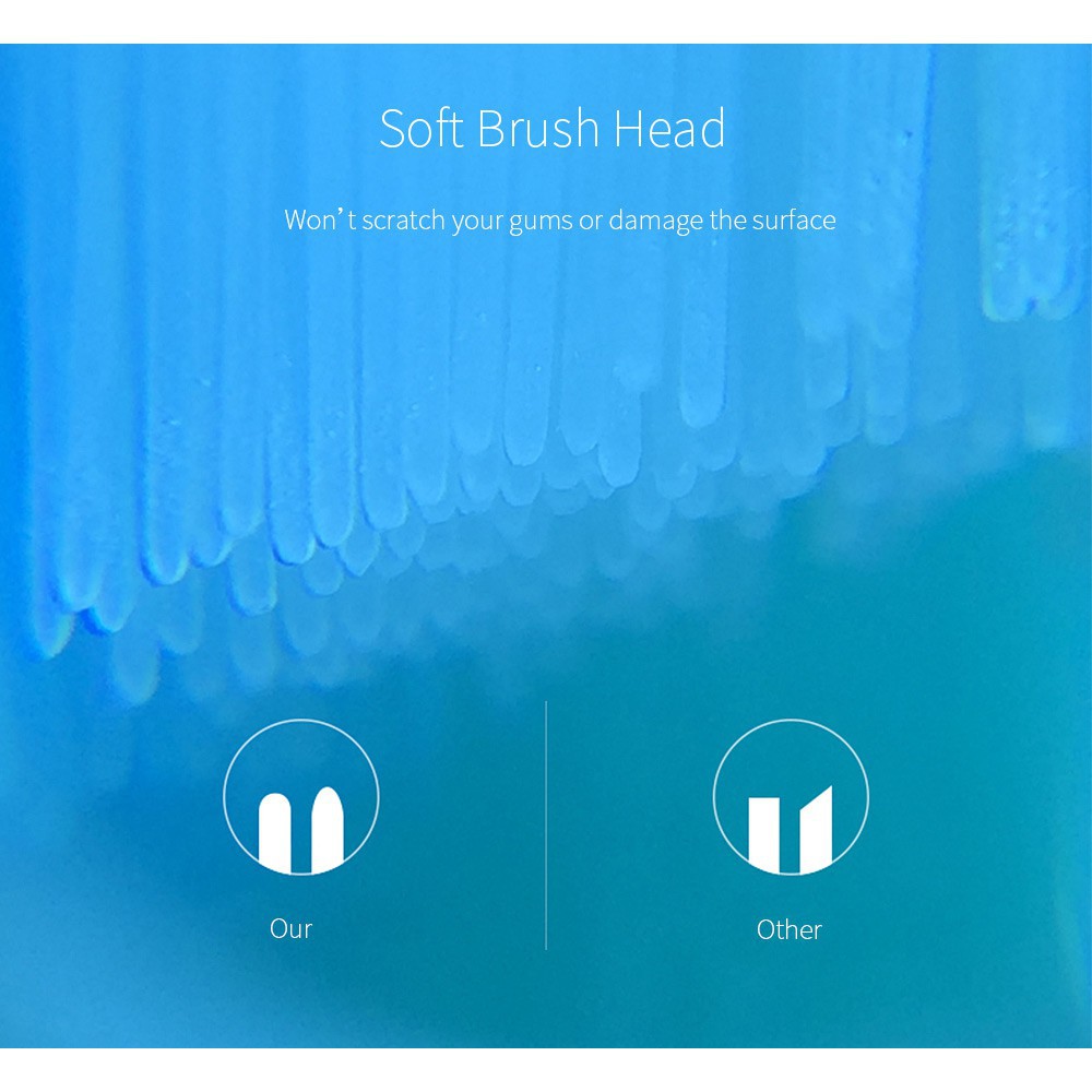 Bộ 2 đầu thay thế bàn chải điện Xiaomi SOOCAS Toothbrush head (2pcs/set)