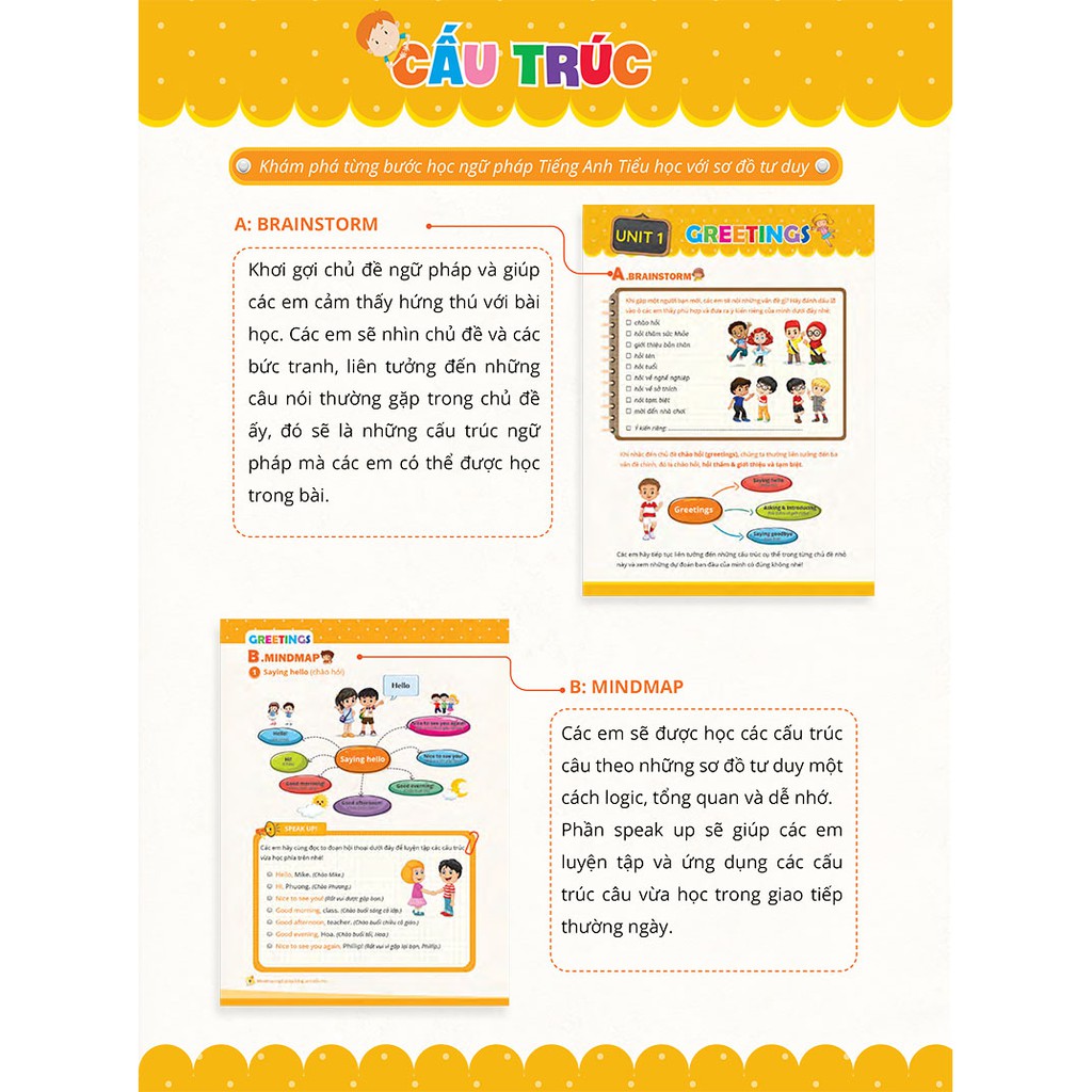 Sách MINDMAP GRAMMAR - Học nhanh Ngữ pháp tiếng Anh bằng sơ đồ tư duy