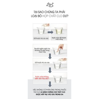 LÕI LỌC NƯỚC VÒI SEN VITAMIN C - EVERVITA HÀN QUỐC