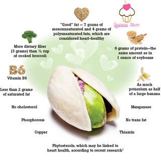 【NHẬP KHẨU CHÍNH NGẠCH】Hạt Dẻ Cười Mỹ Mornuts 500g Loại 1– Pistachio Tự Nhiên Không Tẩy, To Béo Bùi
