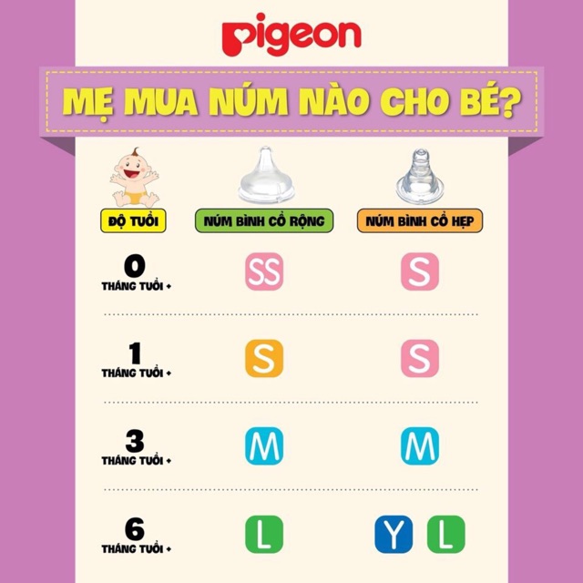 Vỉ 2 núm ty Pigeon Plus cổ rộng size S/M/L/LL