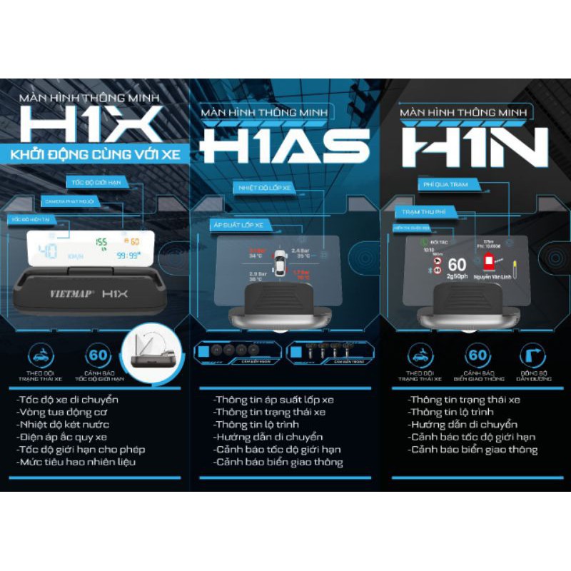 Thiết bị Vietmap HUD H1X, H1N, H1AS