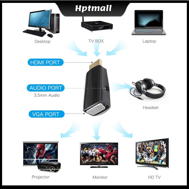 Đầu Chuyển Đổi NTO 1080P HDMI Sang VGA + Đầu Cắm Âm Thanh 3.5Mm full HD Cho PC Laptop